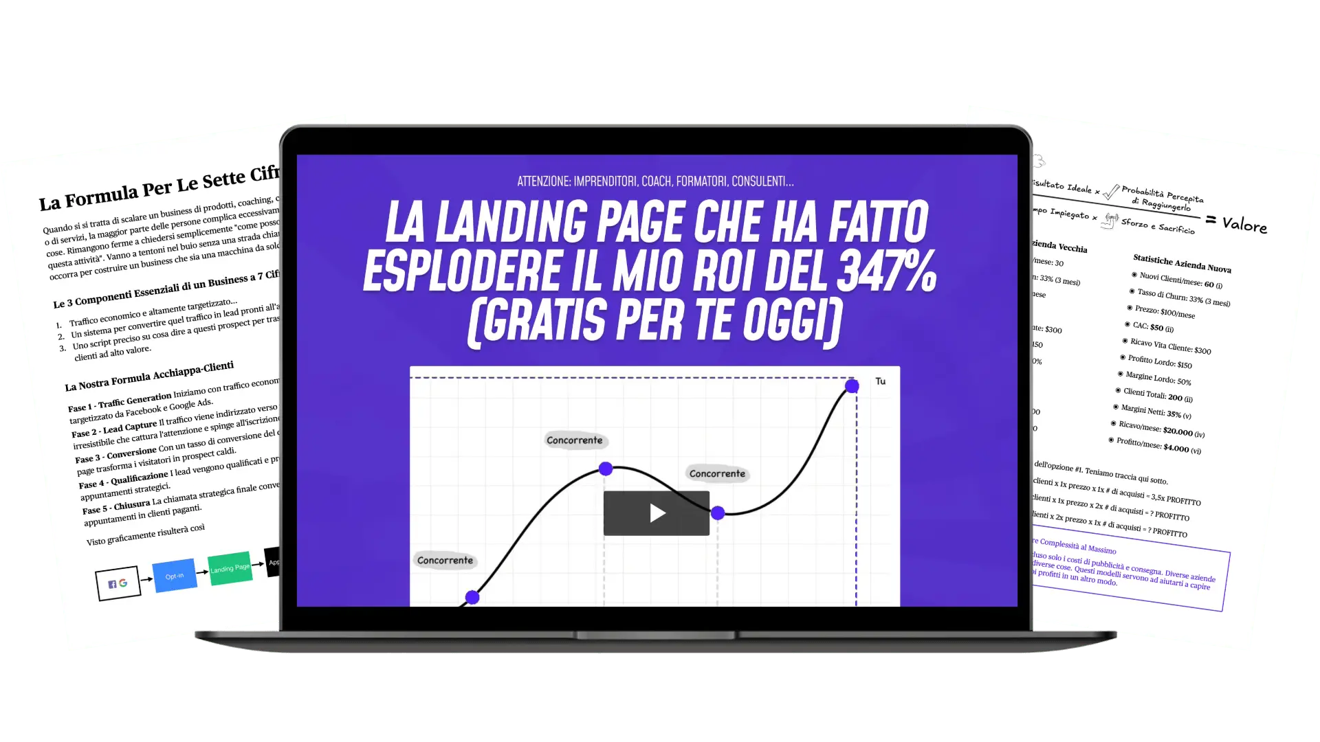 Product preview dashboard